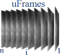 uFrames